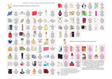 fm world list of fragrances